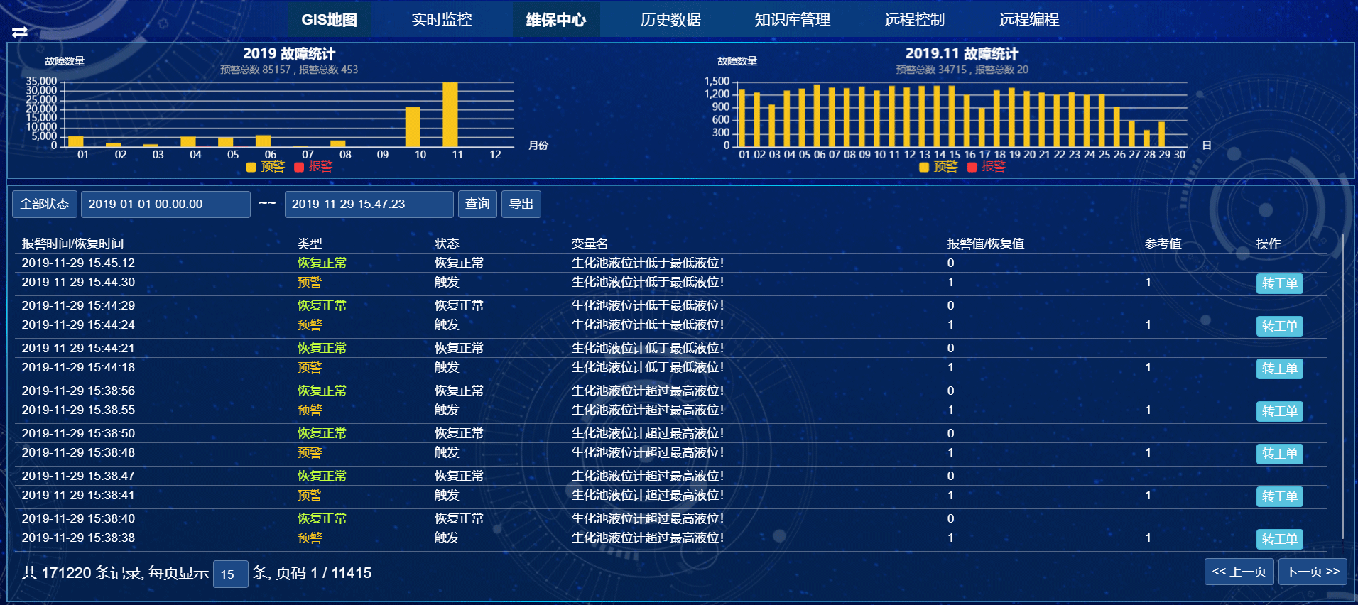 维保中心