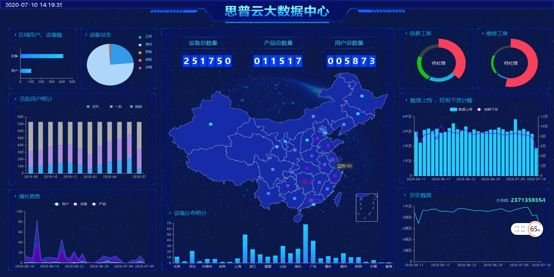 思普云工业云平台